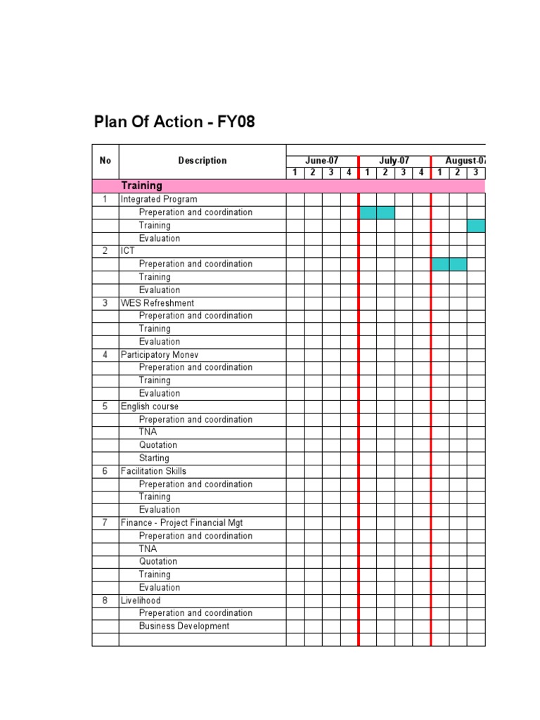 POA Sample | PDF