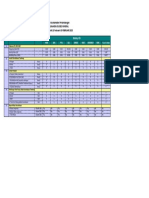 02 Weekly 08 Report SR, FR, MFR HSM & Mitra Kerja-1