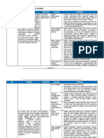 3° Grado - Programa Curricular