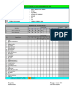 Analisis Butir Soal Uraian MTK Tema 6