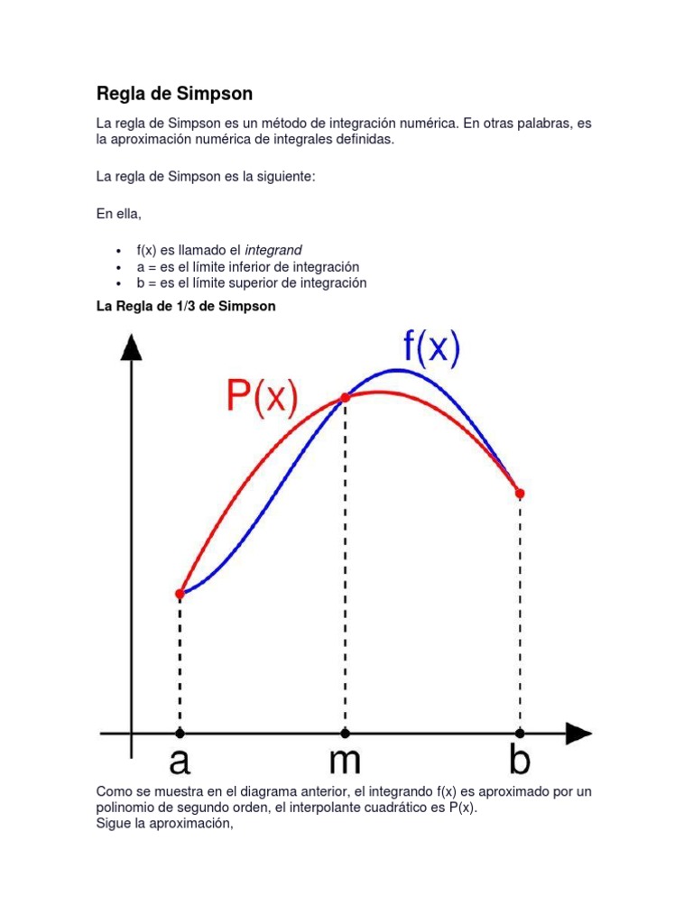 Regla de Simpson T21120149 PDF