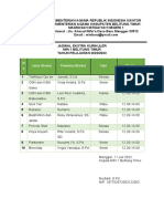 Jadwal Ekskul