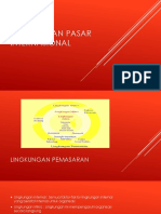 Lingkungan Pasar Internasional