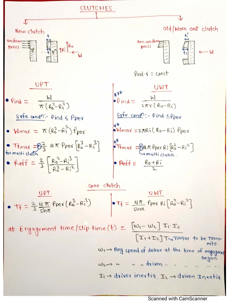 Machine Design (Clutches) PDF PDF