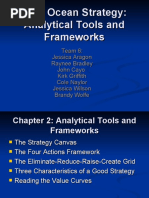 Ch2 - Analytical Tools and Frameworks