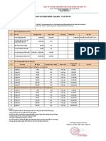 Báo giá dịch vụ Callbot GDS - Chốt 18.07.22 PDF