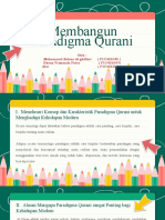 Membangun Paradigma Qurani