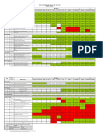 Water Quality Index (WQI) For The Year, 2019 PDF