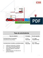 Factor Humano 1