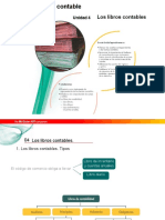 Tecnica Contable UD4 Los Libros Contables