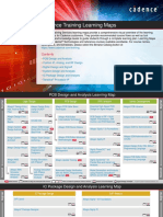 CDN - Master Learning Maps