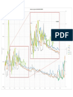 Attachment Past3yrMangoroWaterLevel