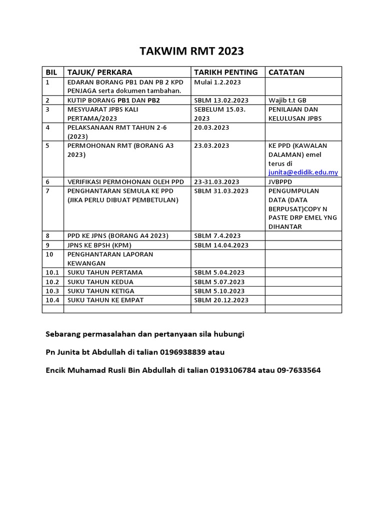 Takwim RMT Sekolah Rendah 2023 | PDF