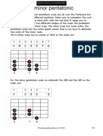 A Minor Pentatonic Positions and Info PDF