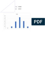 DOM 105 - 3 (Hypergeometric Distribution)