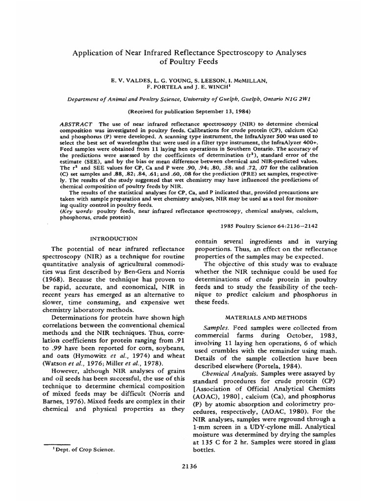 1 s2.0 S0032579119470119 Main PDF PDF Absorption Spectroscopy