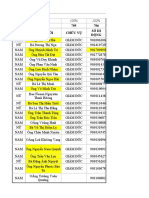 73_DS 772 HOI DOANH NHAN TPHCM