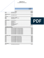 AN - AT - Heckler Koch - Preisliste 2021 - v02 PDF