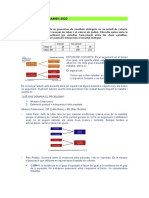 Repàs Exercicis Examen 2020