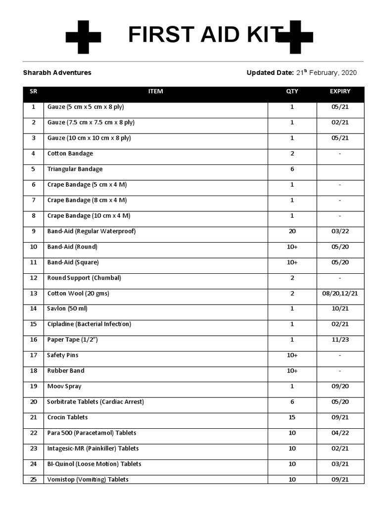 First Aid | PDF | First Aid | Medical Specialties