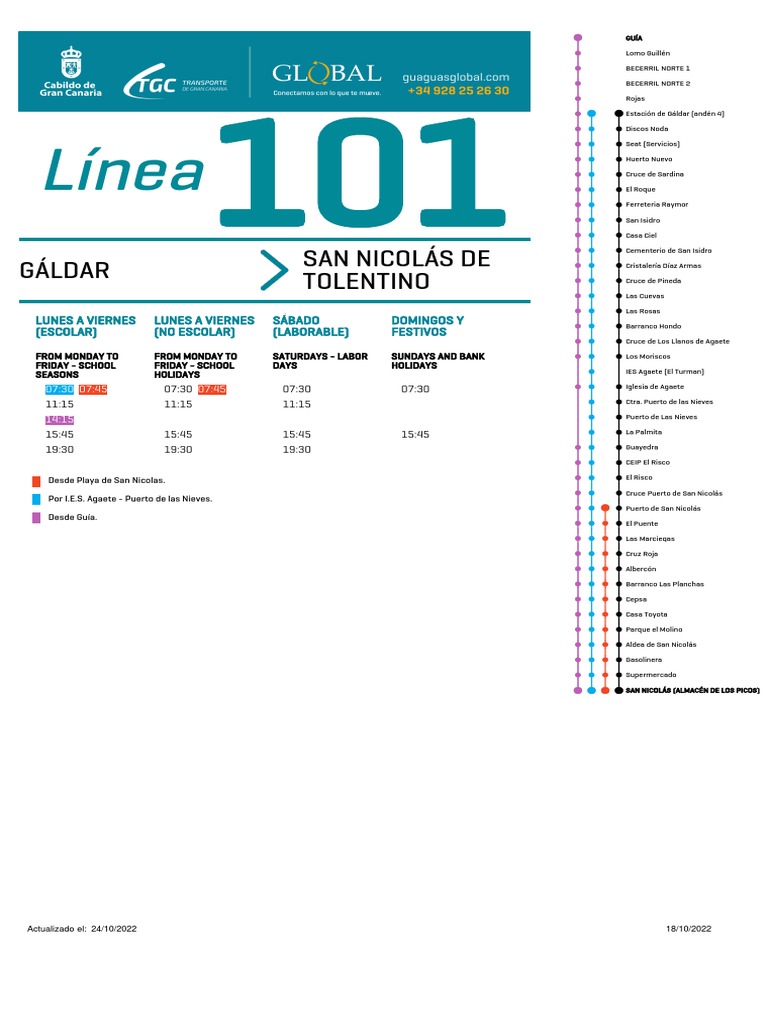 Linea 101 | PDF