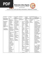 Beta Drug Study