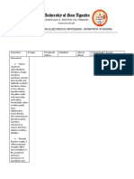 Unfinish Drug Study