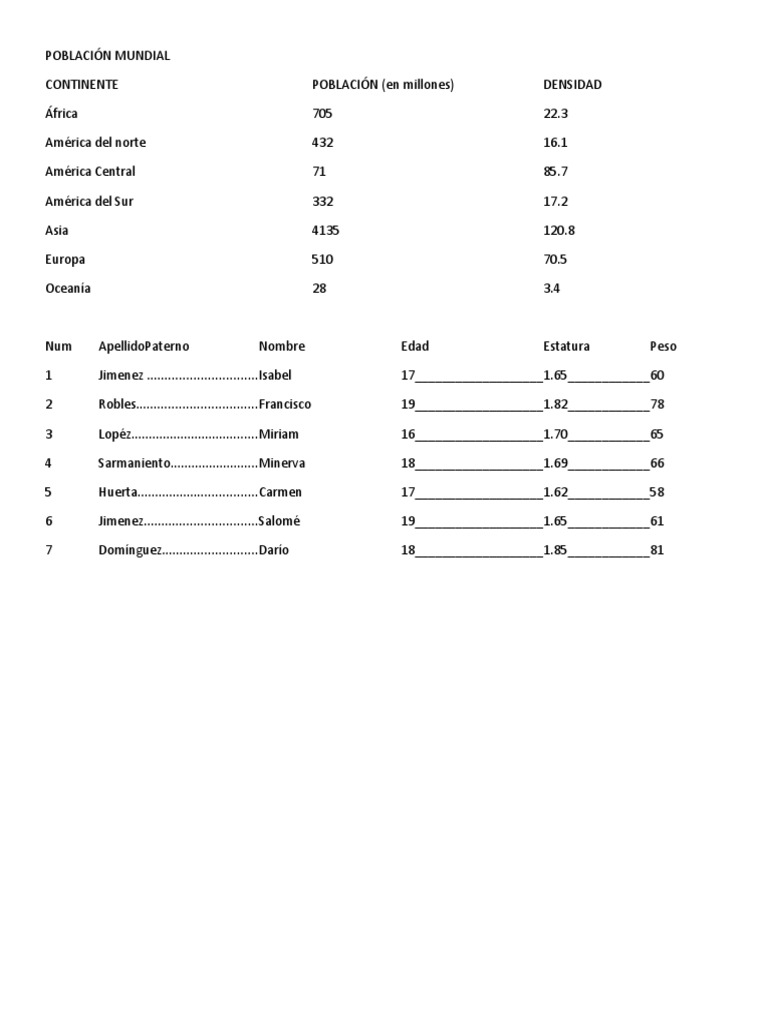 Examen final José Luis Rodriguez De La Cruz 14.03.2022 PDF
