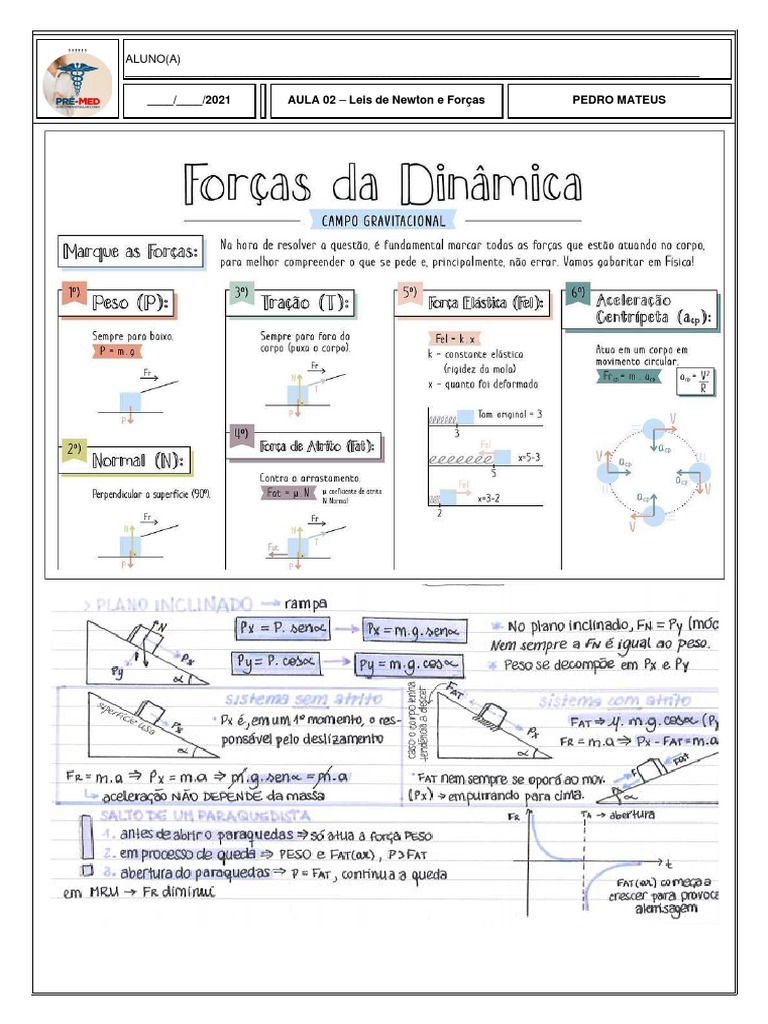 Cursinho MANHA-Aula 02 - Dinâmica - Forças e Leis de Newton | PDF ...