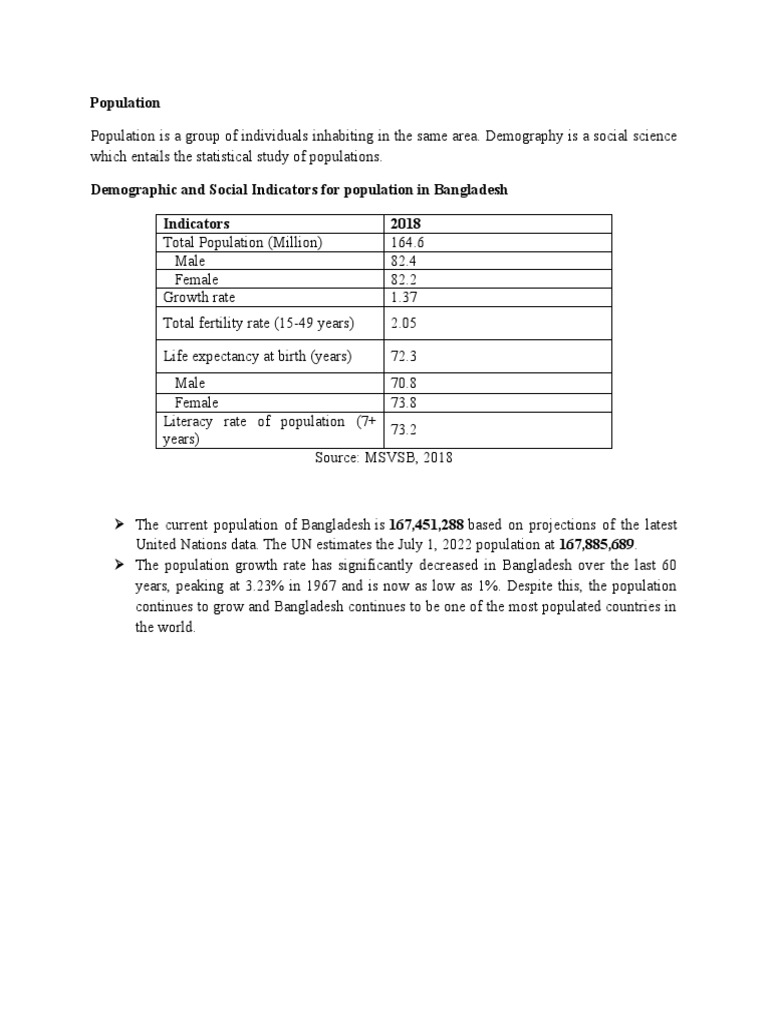Indep Gdp Population Using .docx Replace
