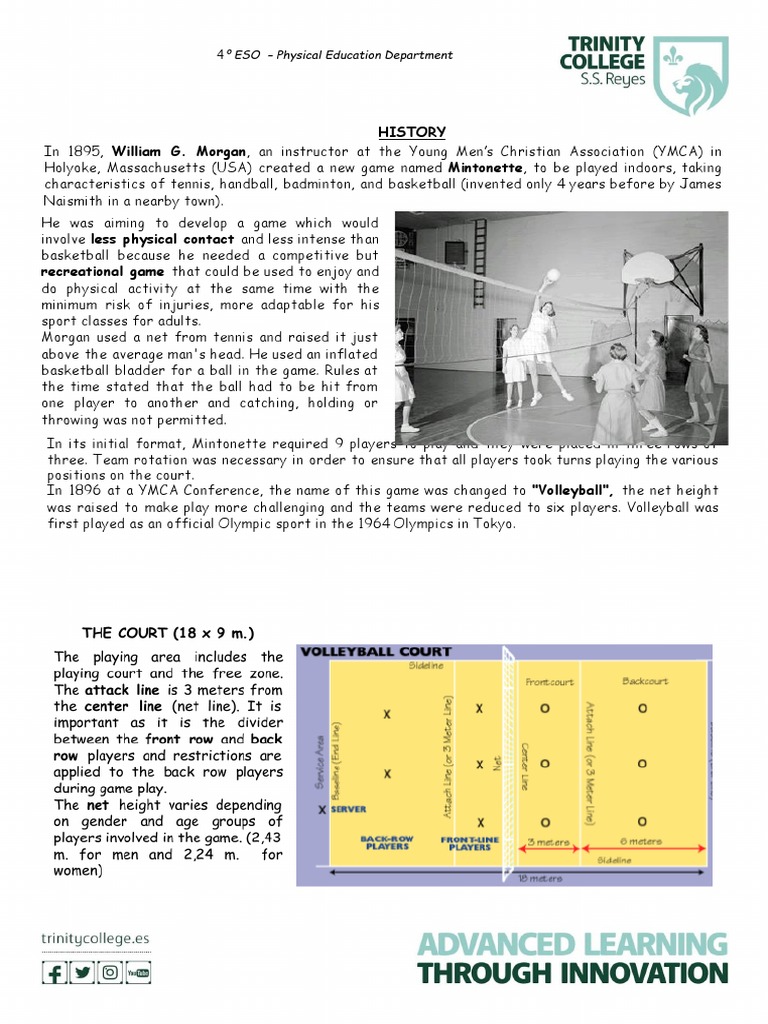 4º ESO Volleyball Theory PDF Volleyball Sports