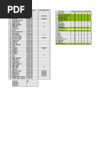 Fire Extinguisher Checklist by Gem