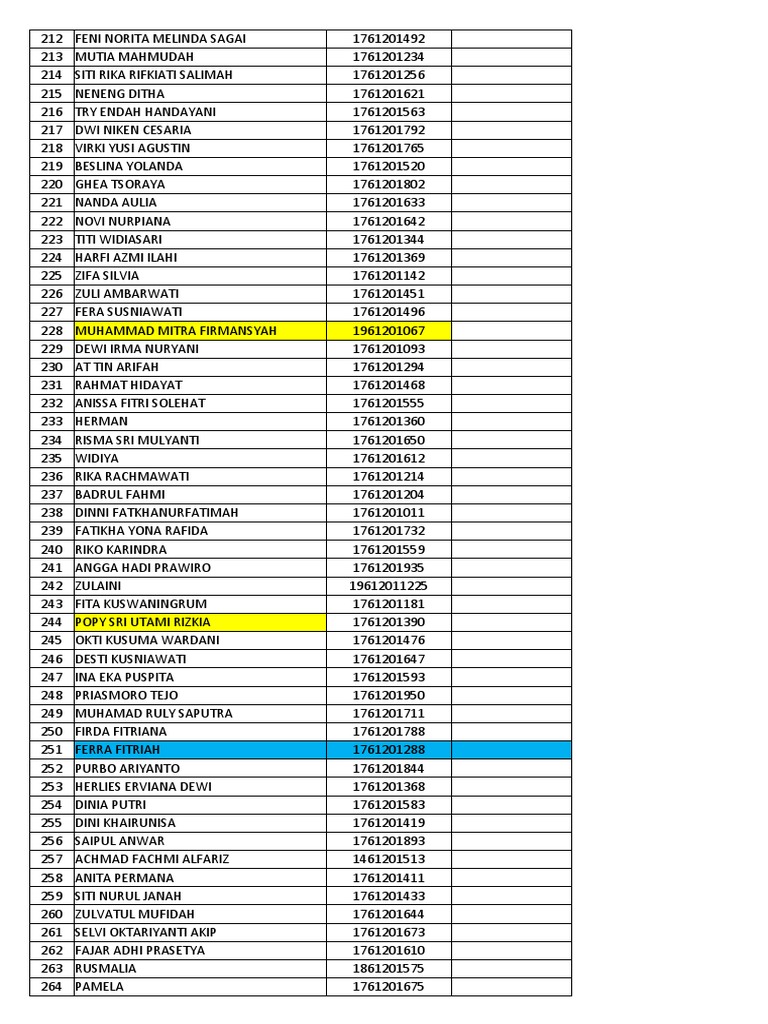 Draft SDM 2021 | PDF