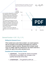 The Demand Curve: That Consumers Are Willing To Buy and The Price of The Good