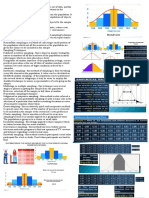 Illustrating Random Sampling PDF