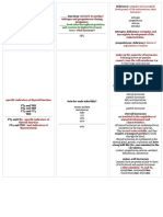 Anki Endocrine