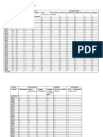 PDA Chart 1-1 PDF