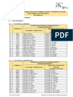 Ejercicios Solucionados - INORGÁNICA - FormulaciónyNomenclatura - Bachillerato PDF