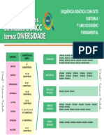 Ensino Fundamental 1o Ano Sequência Didática 8 Subtemas