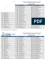 Lista de Pre Classificacao para Educacao Infantil 2023 Rede Municipal 01032023