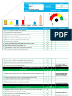 KPI Inspección DS 594 DIAGNOSTICO EMPRESA