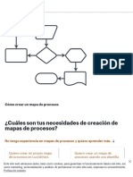 ¿Cómo Crear Un Mapa de Procesos - Lucidchart