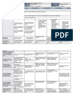 DLL - Araling Panlipunan 6 - Q2 - W7 PDF