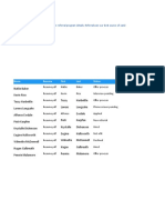 Simple Applicant Tracking (2).xlsx