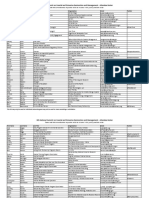 2018 Summit - Final Roster PDF