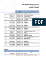 Penetapan Ant-V Angk.2 2022