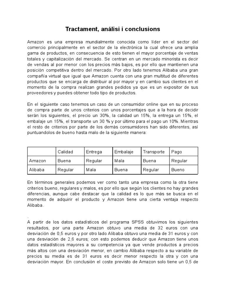 Comparativa SEO: Amazon vs Alibaba | PDF | Calidad (comercial) | Al por ...