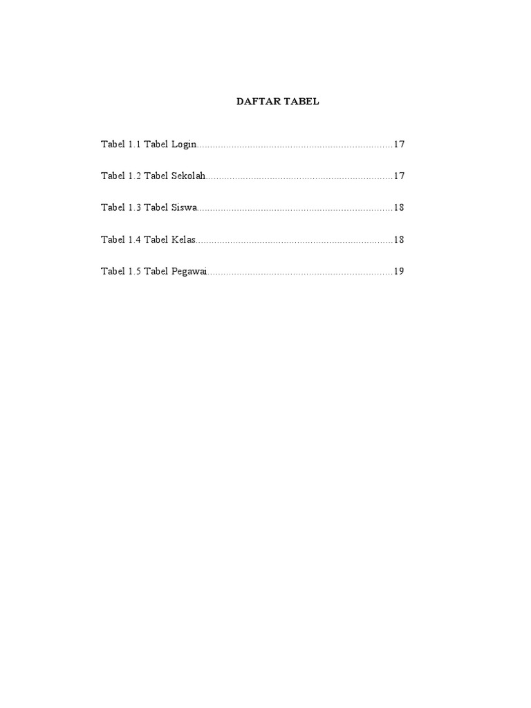 Daftar Tabel | PDF