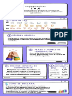 Infografía Guía de Pasos y Listado para Aprender Marketing Moderno Violeta y Blanco