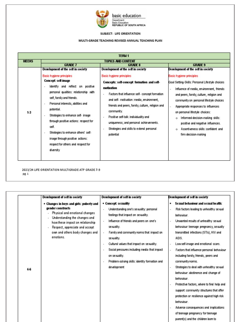 ATP 2023 2024 GR 7 9 LIFE ORIENTATION MULTIGRADE PDF Self